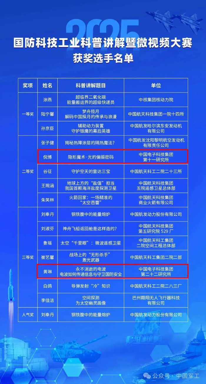 微視頻大賽2 微視頻大賽2